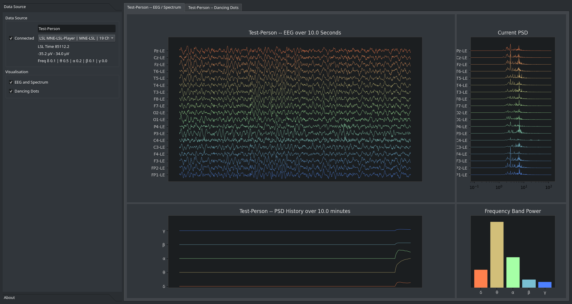 Image: Main page with EEG/PSD Tab